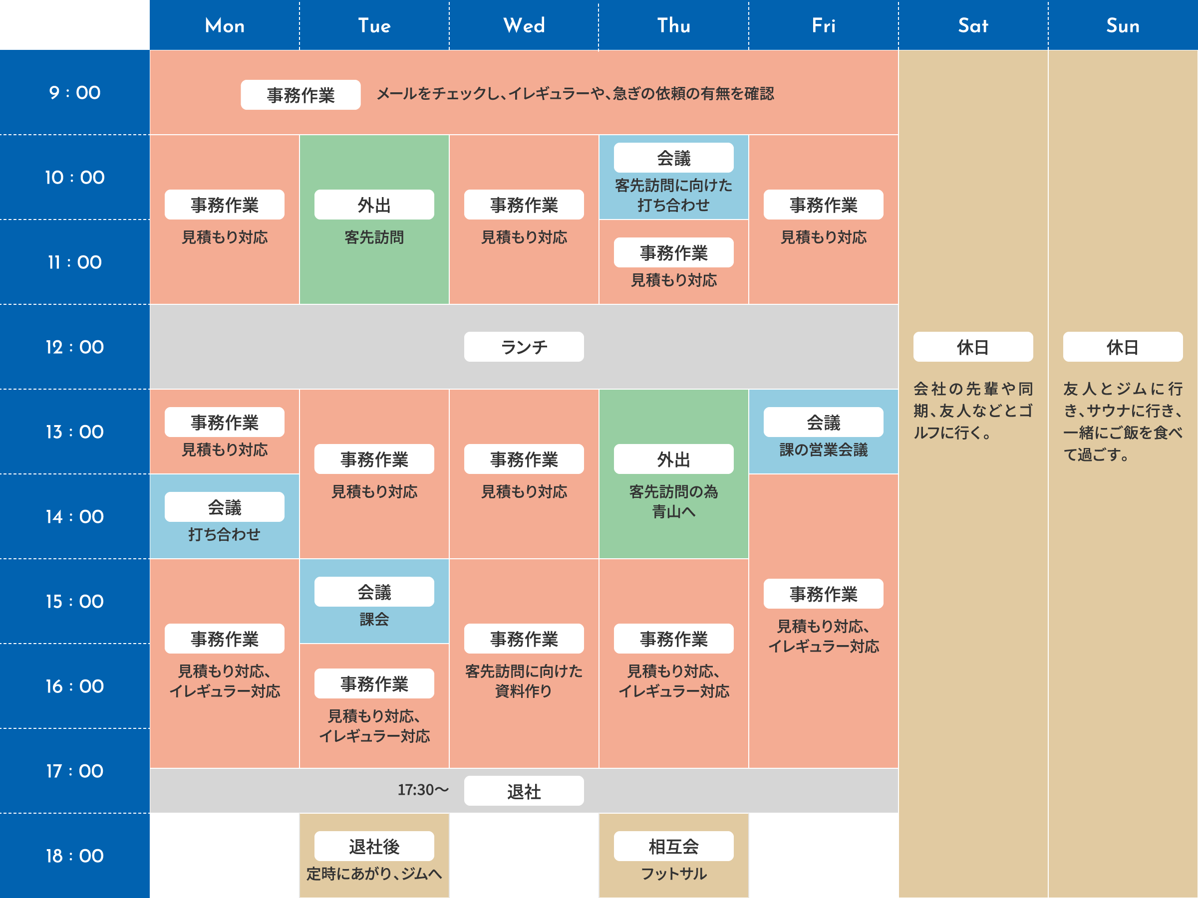 1週間のスケジュール