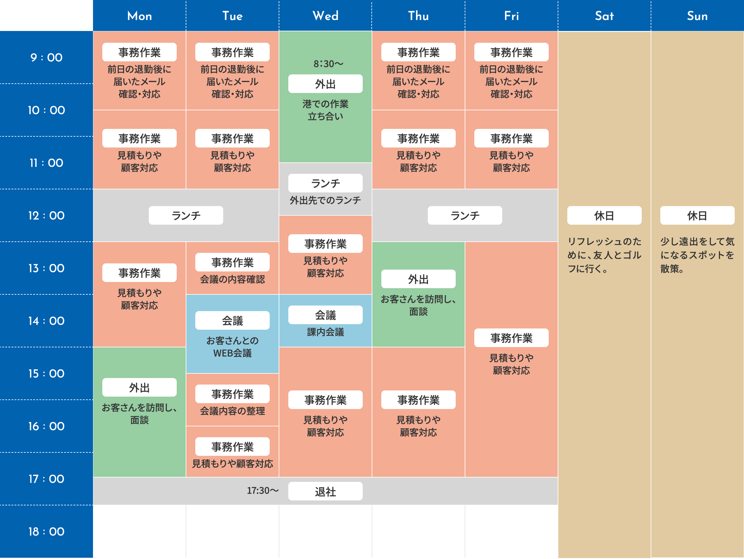 1週間のスケジュール